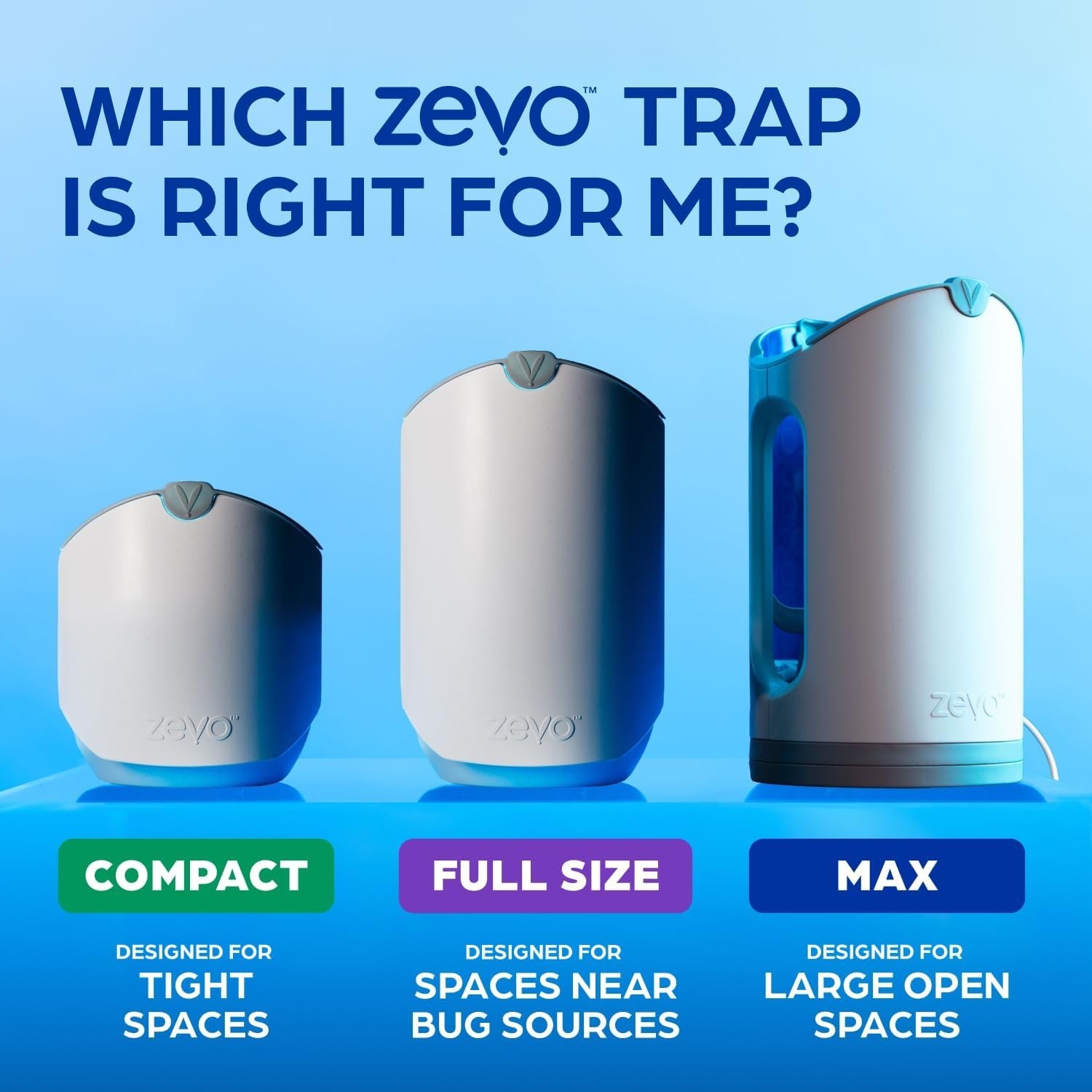 Versatile Plug-In Fly Trap & Cartridge - Effective Bug Catcher for Any Room