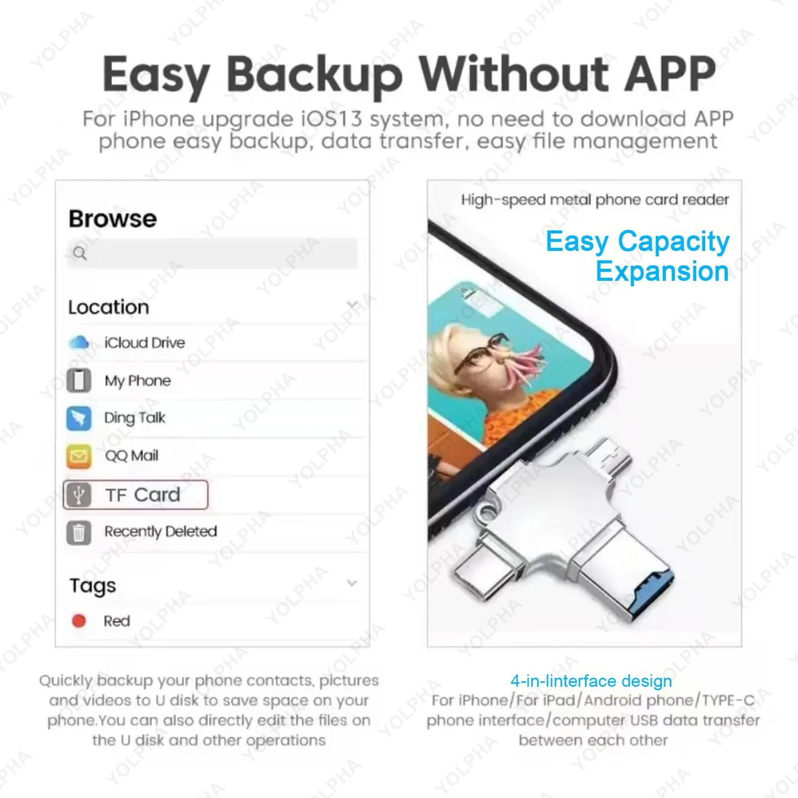 USB 3.0 Flash Drive 128GB Type C Memory Photo Stick for iPhone Android iPad lot