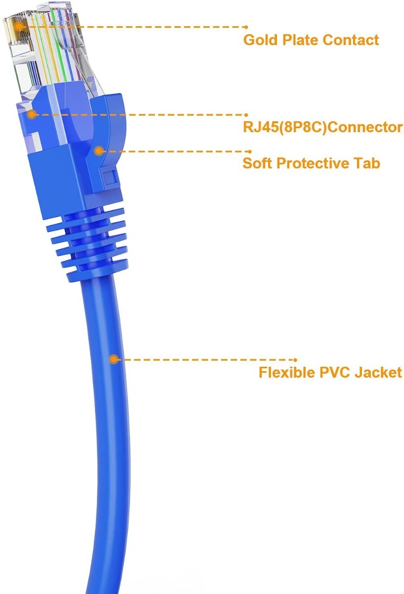 RJ45 Cat(Blue)