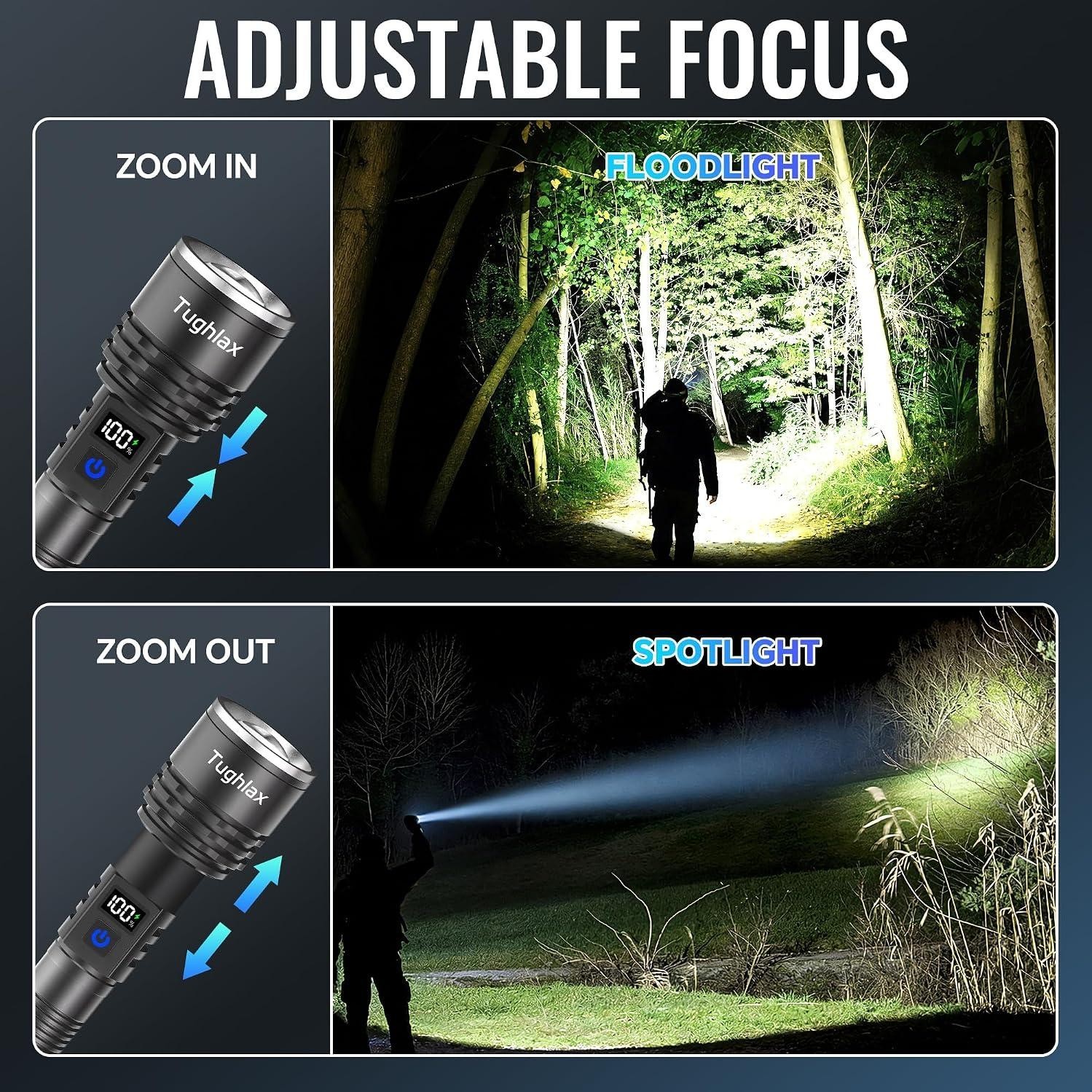 High Lumens Rechargeable LED Flashlights 2Pack, Super Bright Zoomable Powerful
