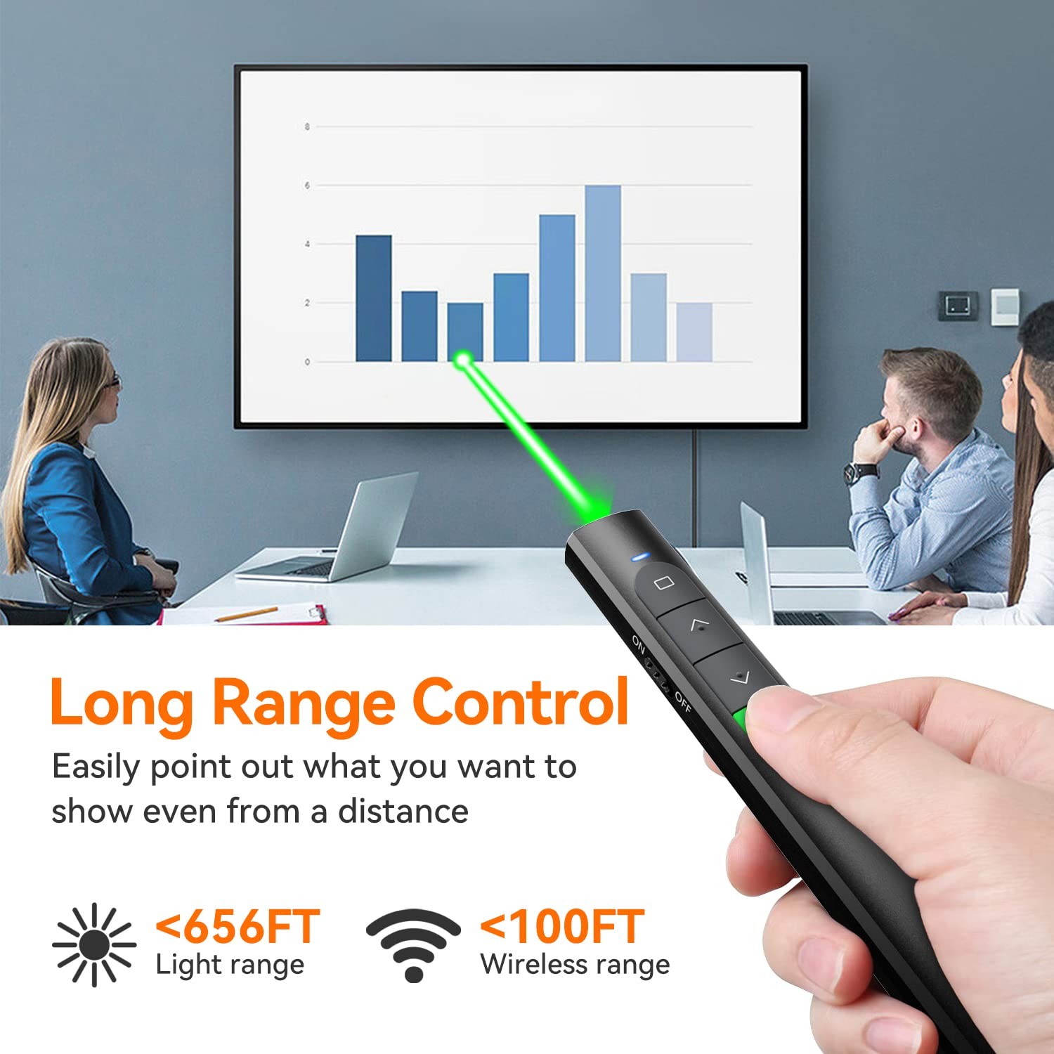 Wireless Presentation Clicker PowerPoint Presenter Remote: Rechargeable Green...