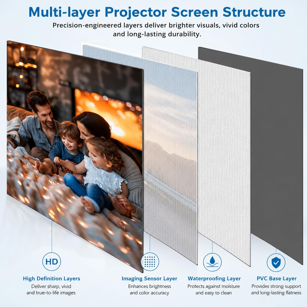 120" Motorized Projector Screen, Electric 16:9 Projector Screen with Remote C...