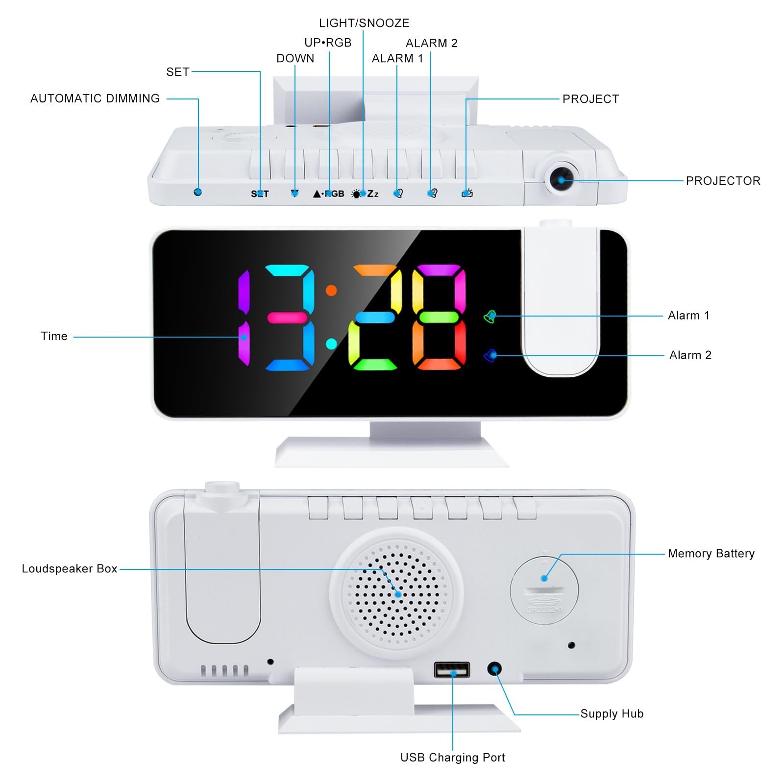 Projection Alarm Clock for Bedrooms Ceiling,7.3" Digital Clock Large Display ...