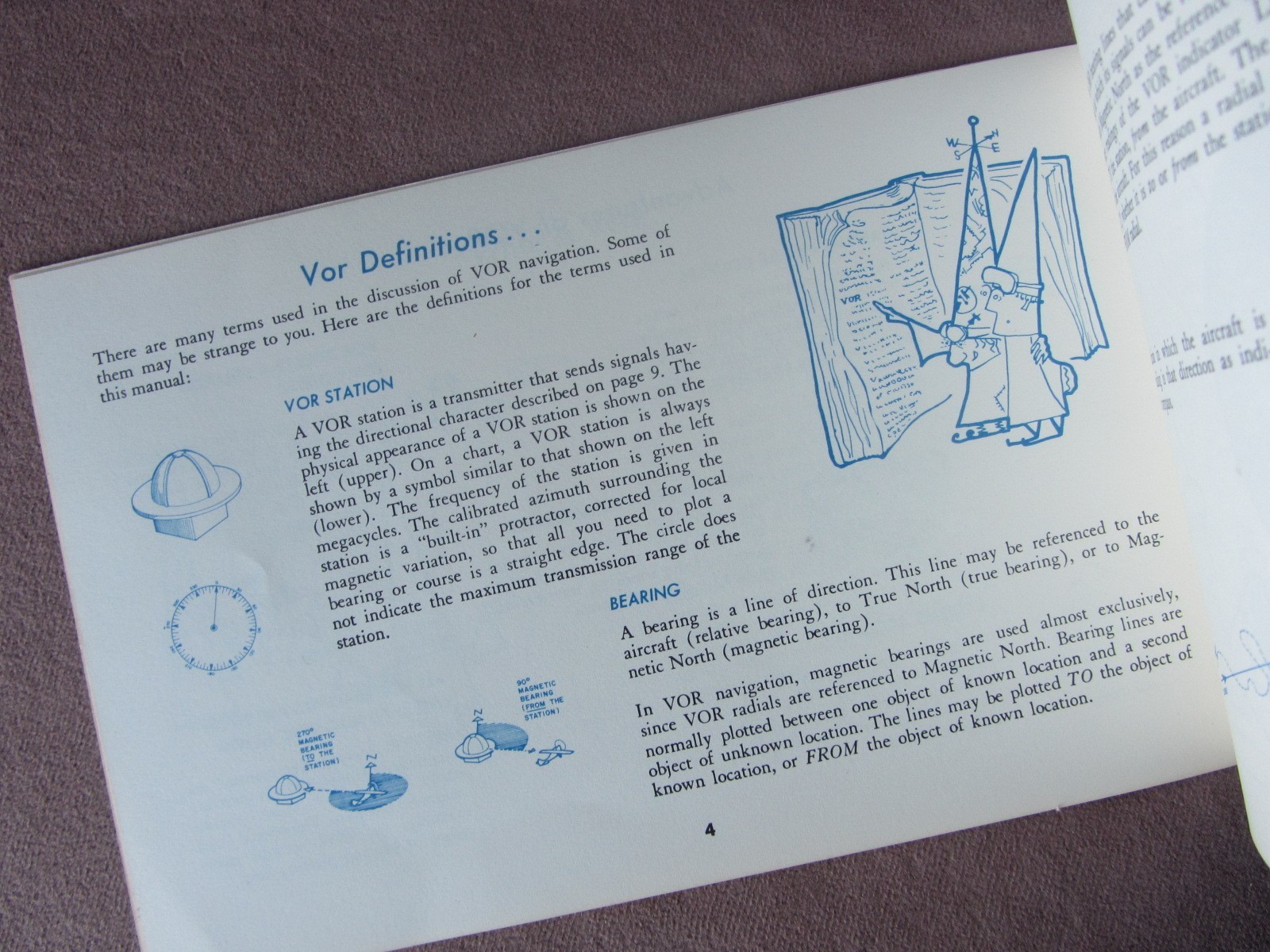 1960s How to Fly New VOR Navigation Aid Lear Booklet Primer Airplane Lear Models