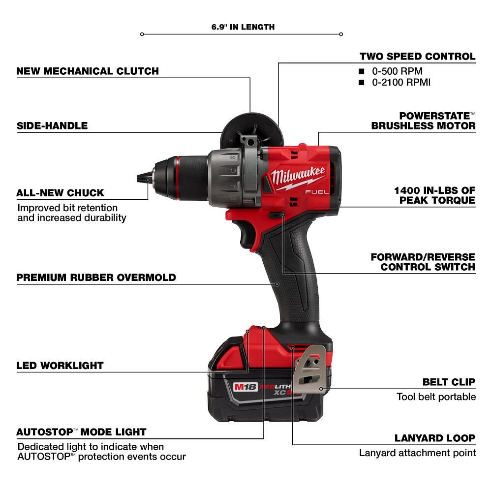 Milwaukee M18 Fuel 2 Tool Combo Kit