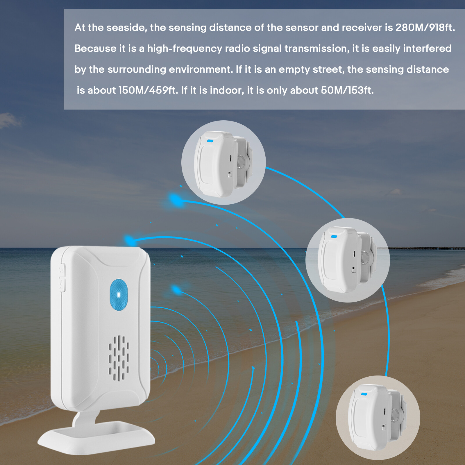 Wireless Home Shop Security Welcome Alarm PIR Motion Sensor with Remote Control