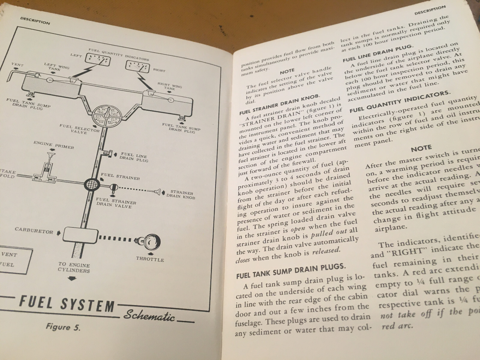 1958 Cessna 175 Owner's Manual