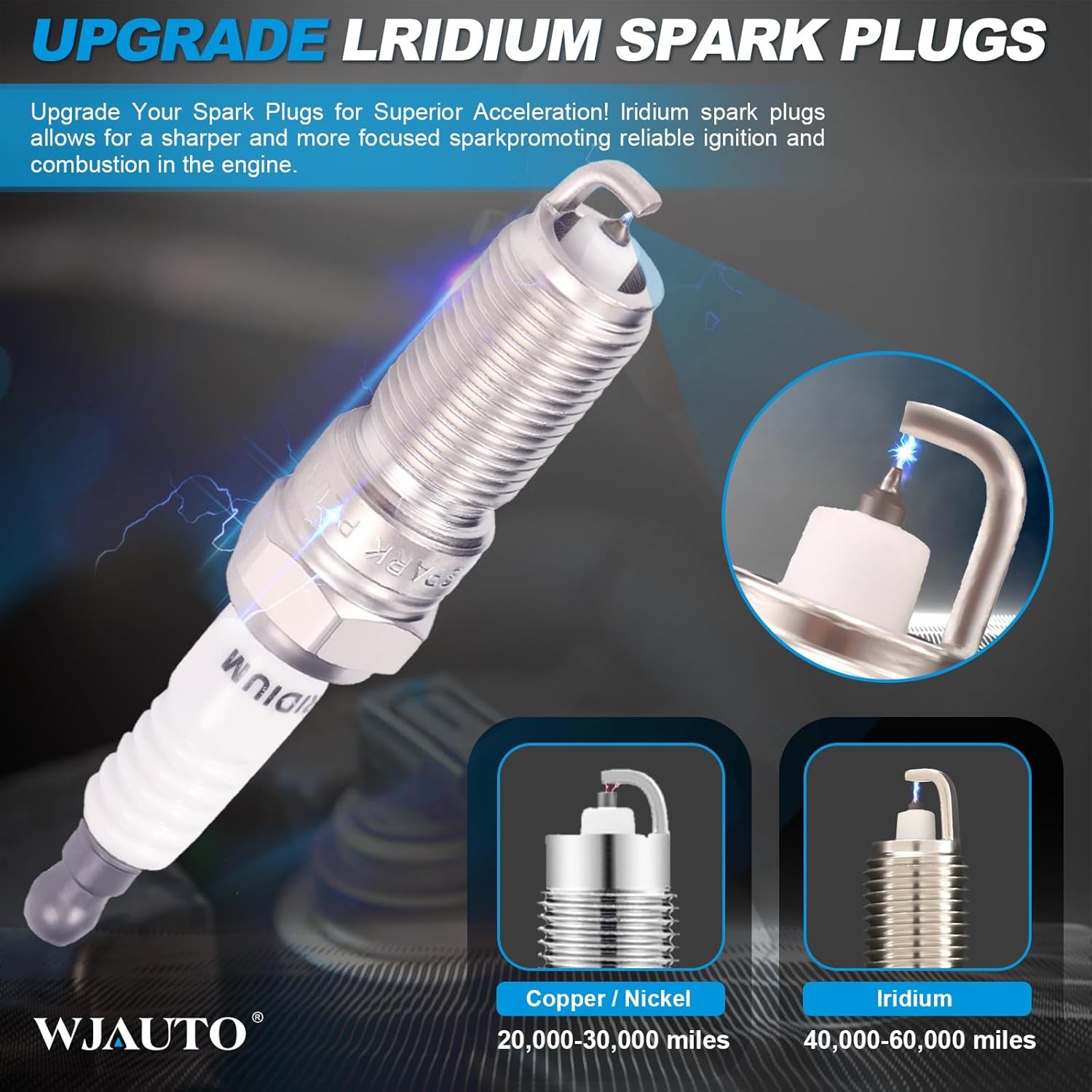 Spark Plugs Iridium 4 Pack, Pre-Gapped Bujías Sparkplugs OEM Replacement for For