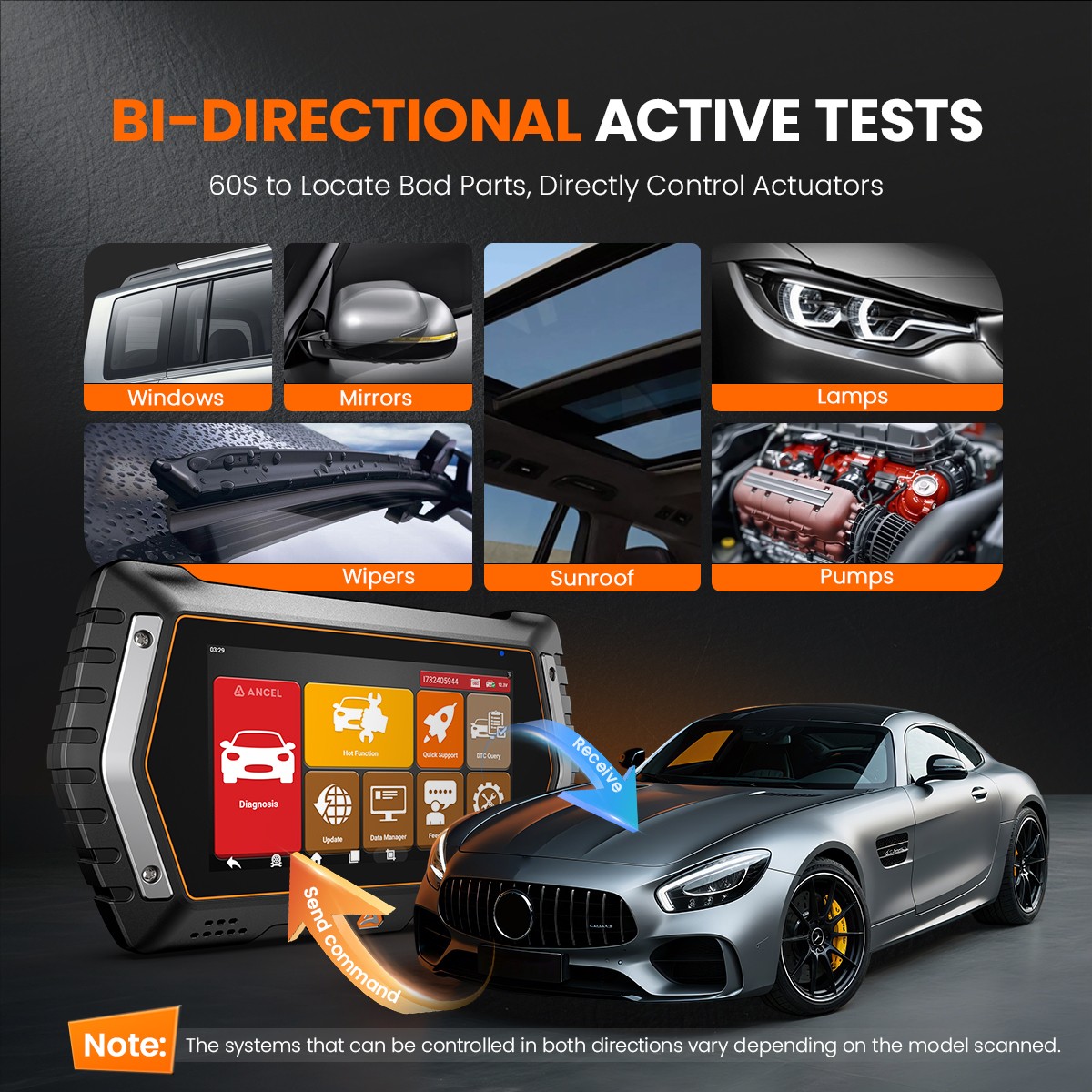 Automotive Full System Scanner Bi-directional OBD2 Diagnostic Tool Code Readers