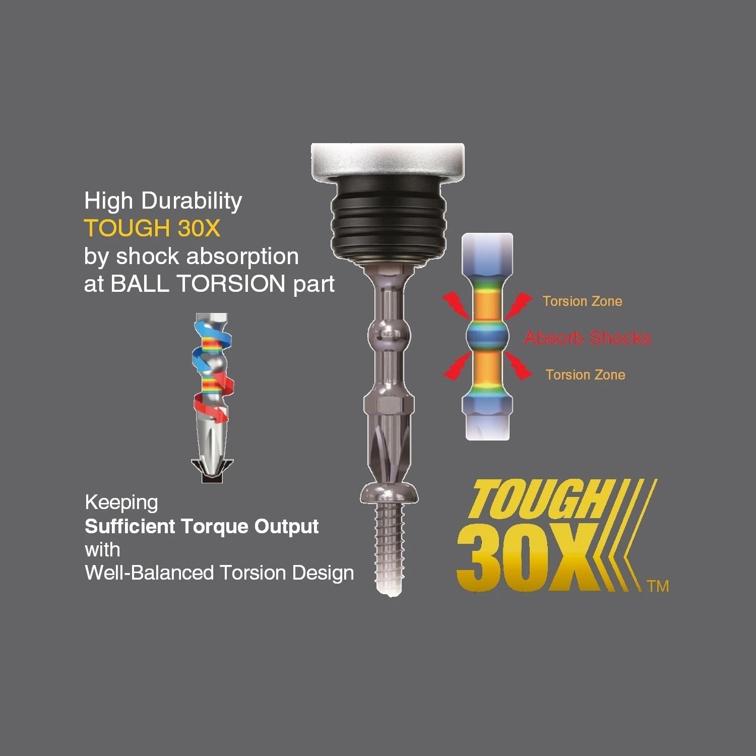Vessel Ball Grip Ratcheting Screwdriver Interchangeable w 11pc Bit Set