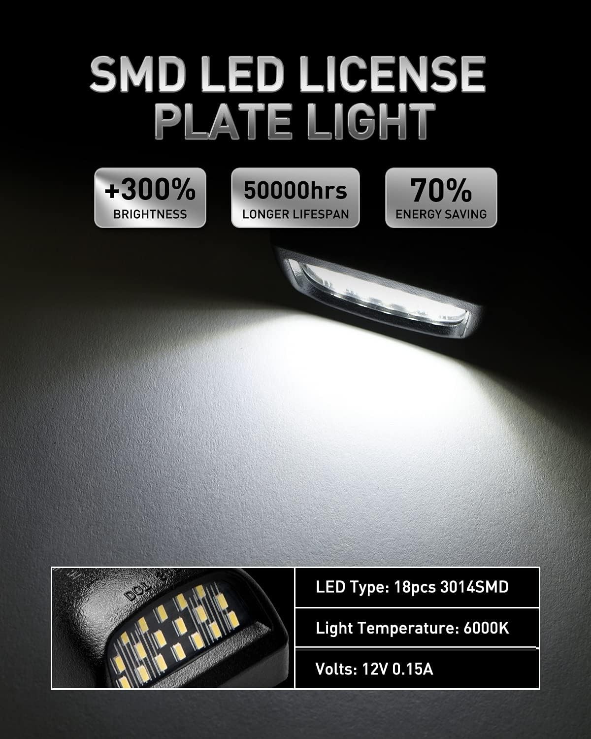 LESAUCE Full LED License Plate Light Tag Lamp Assembly Replacement for Chevy Sil