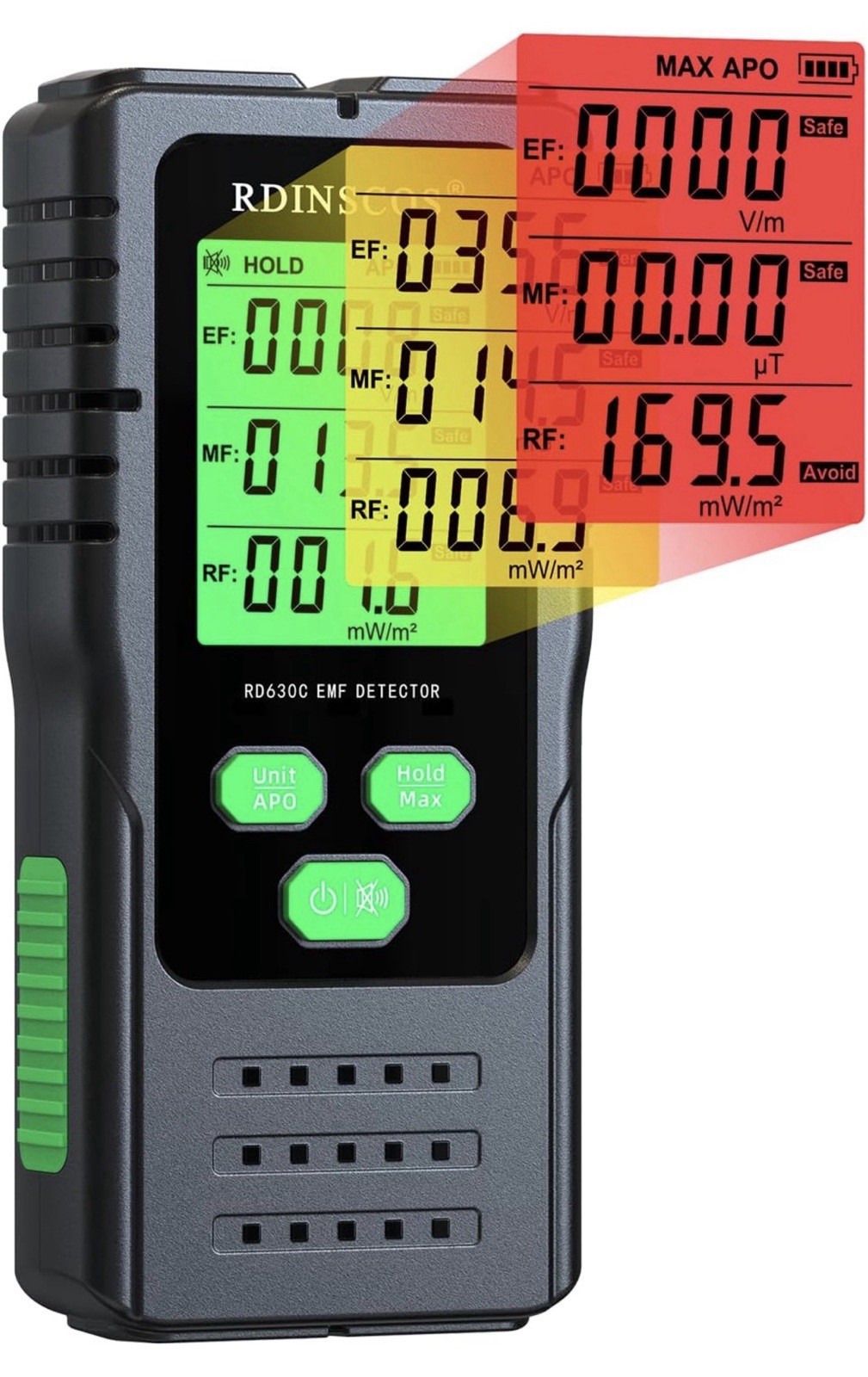 EMF Detector - Monitors AC Magnetic, Electric & Microwave Radiation