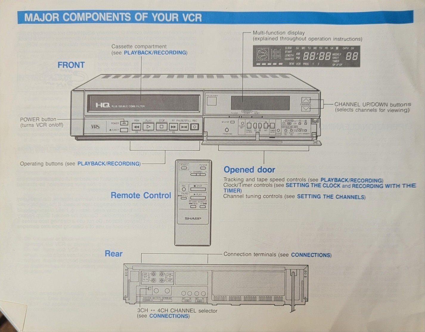 SHARP VIDEO CASSETTE RECORDER OPERATION MANUAL VC-7844U TH