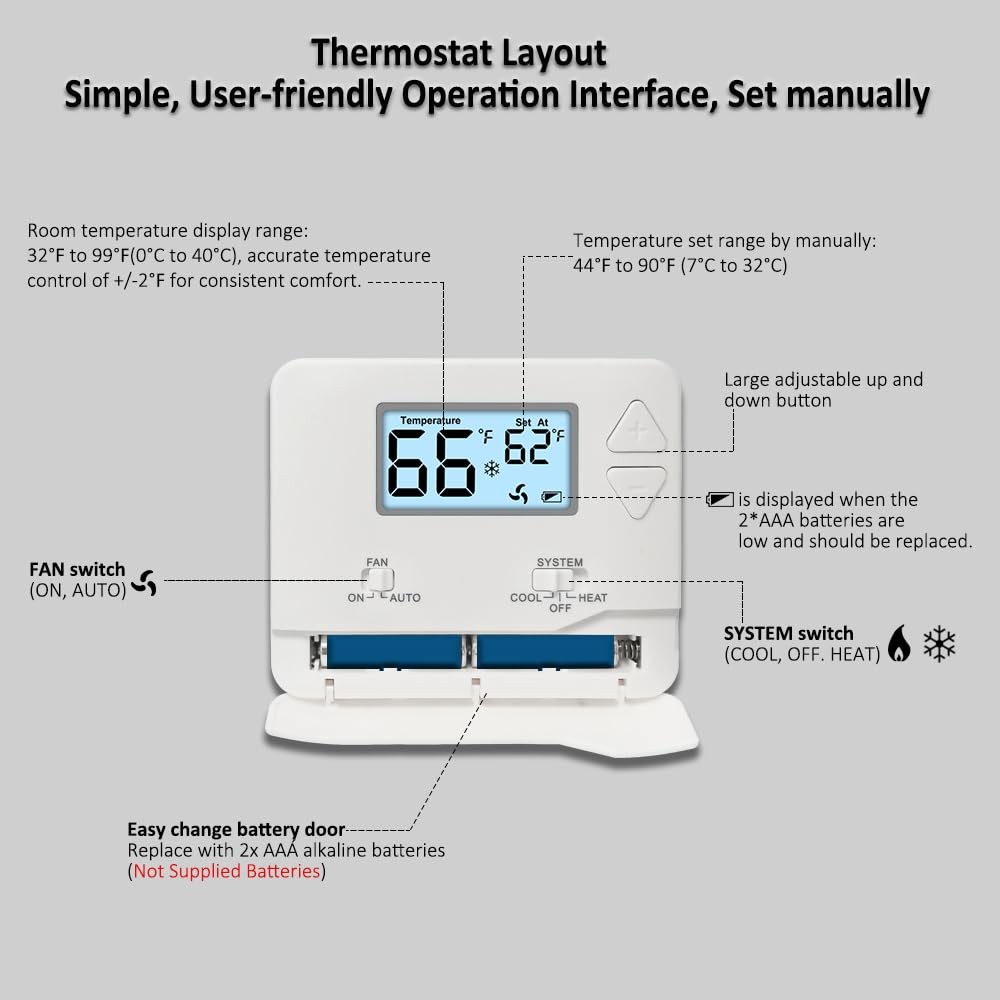 NonProgrammable Thermostat for Home, Digital Energy-Saving Thermostat,Single-...