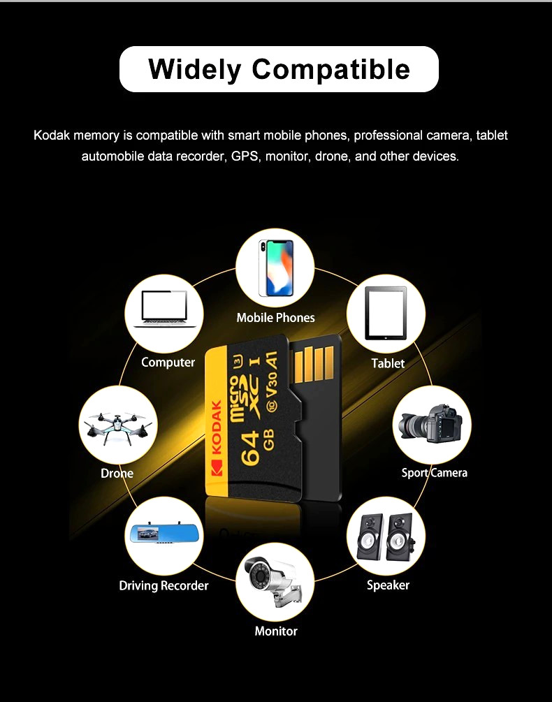Genuine 64GB Kodak high speed micro SDXC memory card-US seller