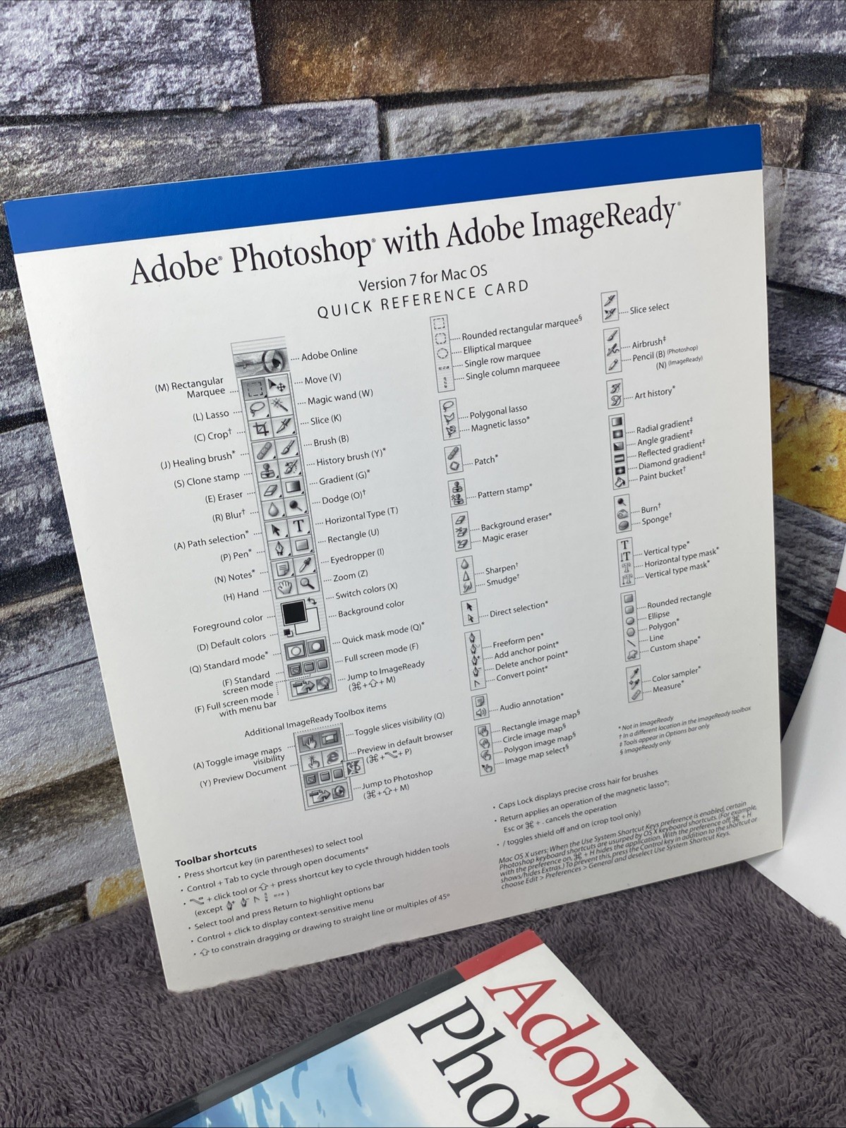 Adobe Photoshop 7.0 Full Version for Macintosh Original Big Box, Disc, Book