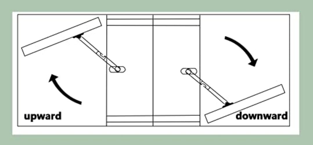 Jiozermi Packs Lid Support Hinge, 180 Degree Rotatable Hinge, 201 Stainless 4