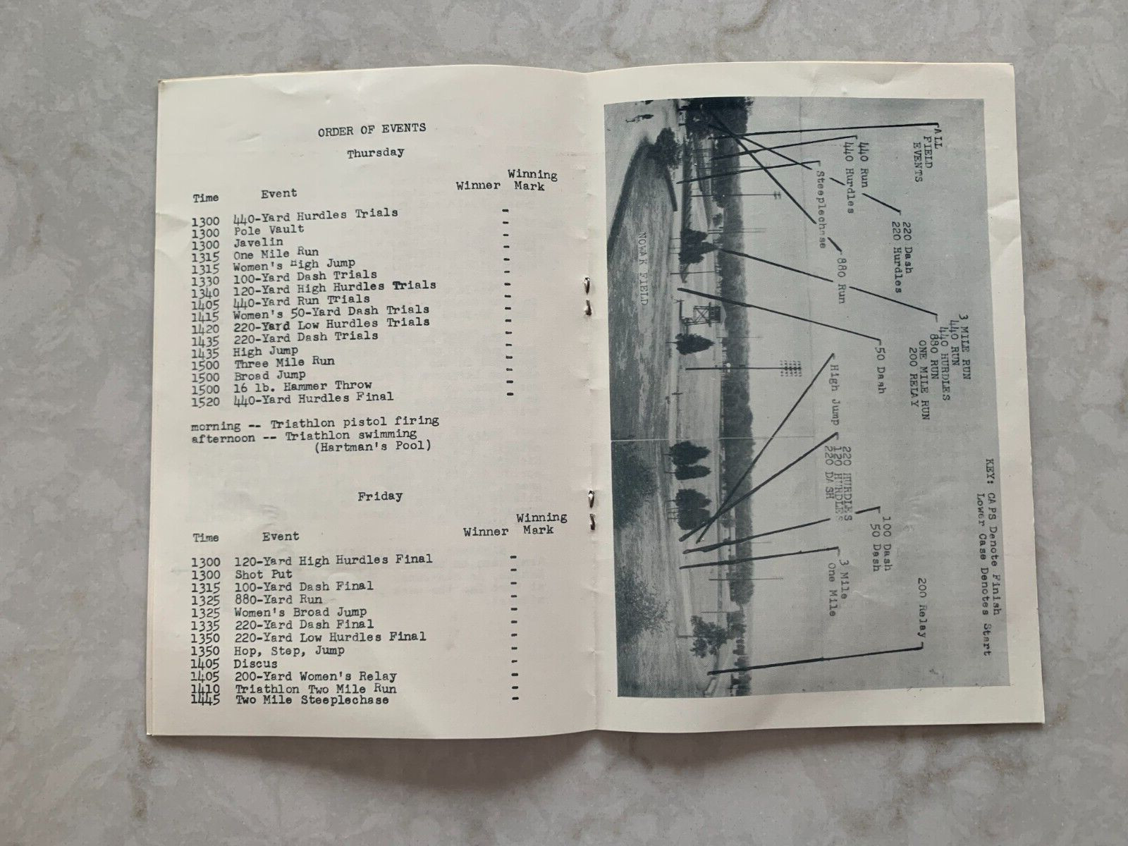 Second Army 'Track-Field-Triathlon' Championship program, Ft. Lee, VA, June 1955