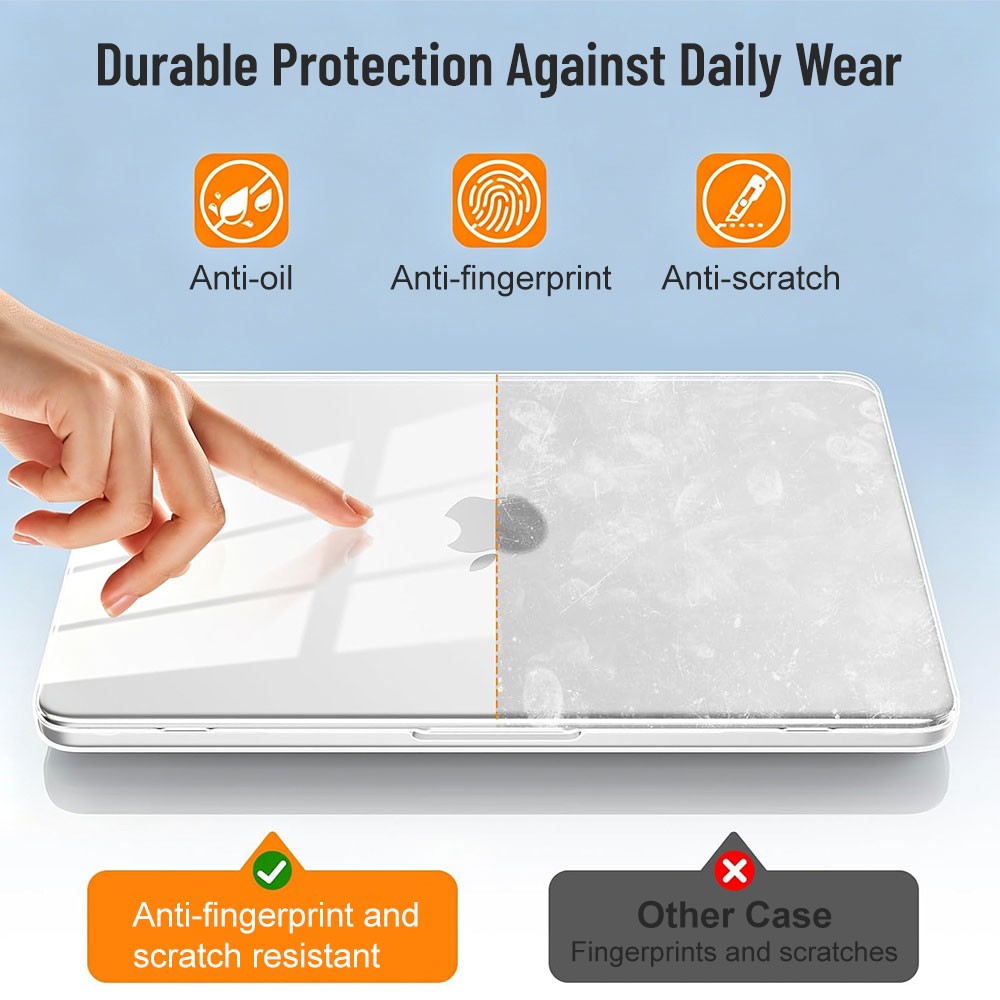 Case for MacBook Neo 13 inch A3404 Hard Shell +Keyboard Cover +Screen Protector
