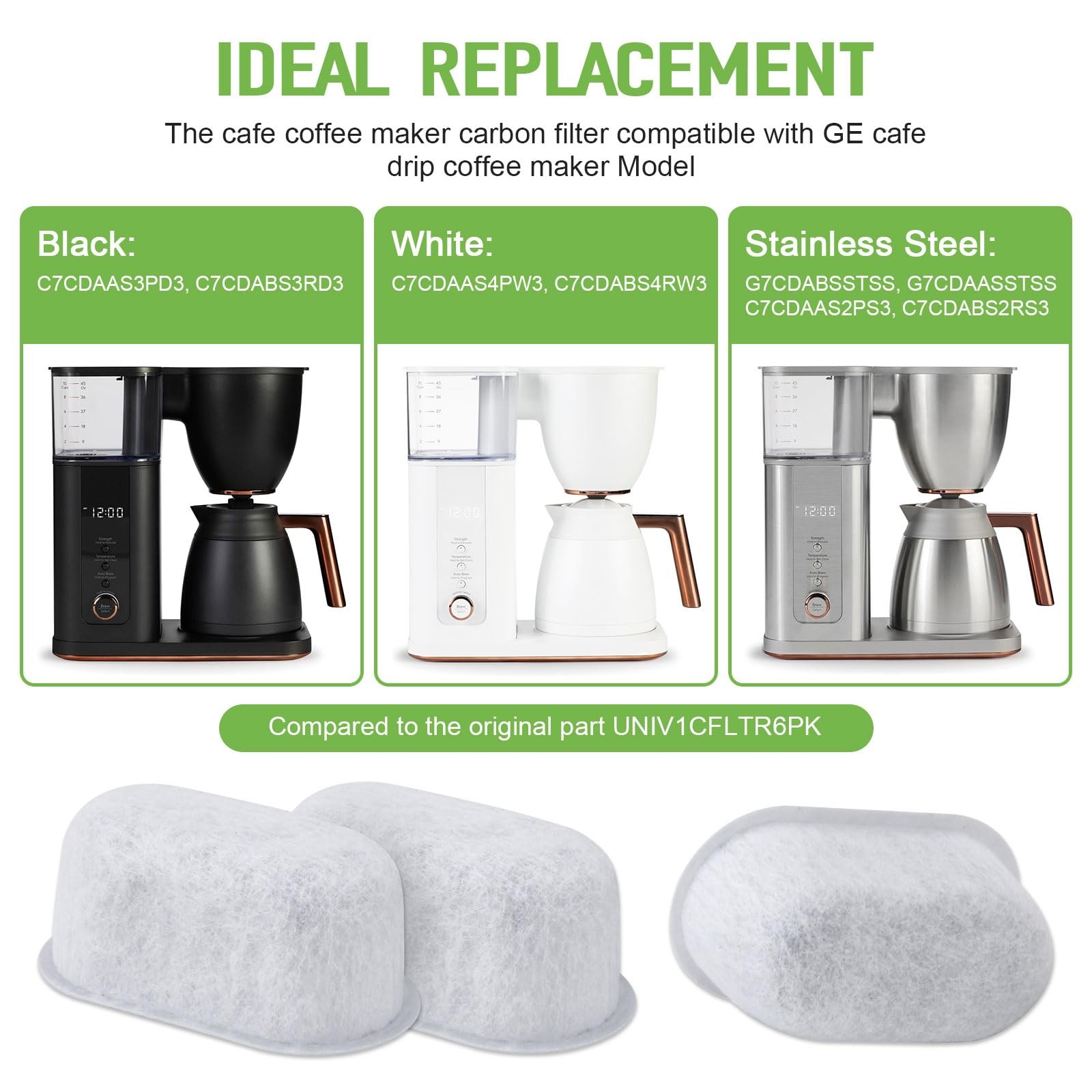 Coffee Maker Water Filter Replacement For GE Cafe Drip Coffee Maker UNIV1CFLT...