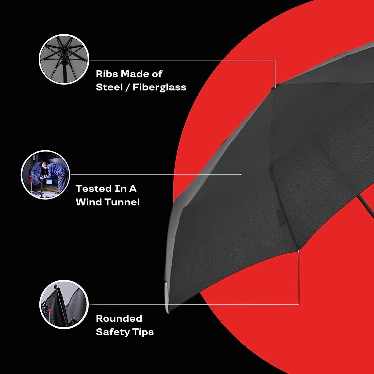 Knirps A.200 Medium Duomatic Automatic Open Close Rain Umbrella - Compact...