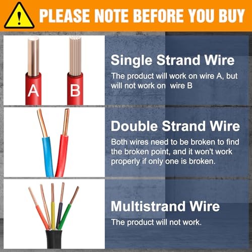 F04 Underground Wire Locator, Cable Locator with Earphone, Buried Wire