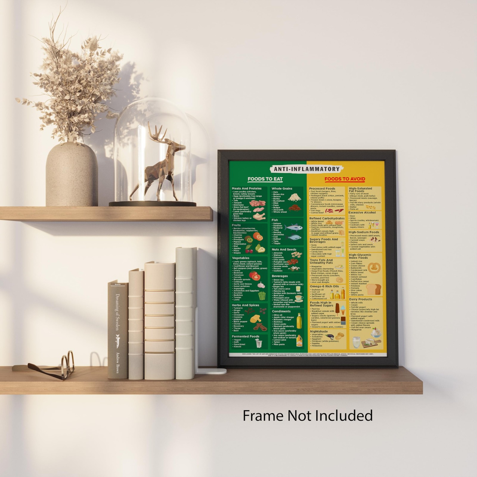Anti Inflammatory Food Chart - 8x10 10"L x 8"W,