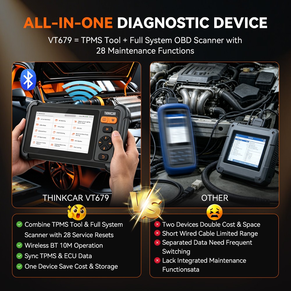 Thinkcar VT679 TPMS System Diagnostics Full System 28 Resets 3yr Free Updates