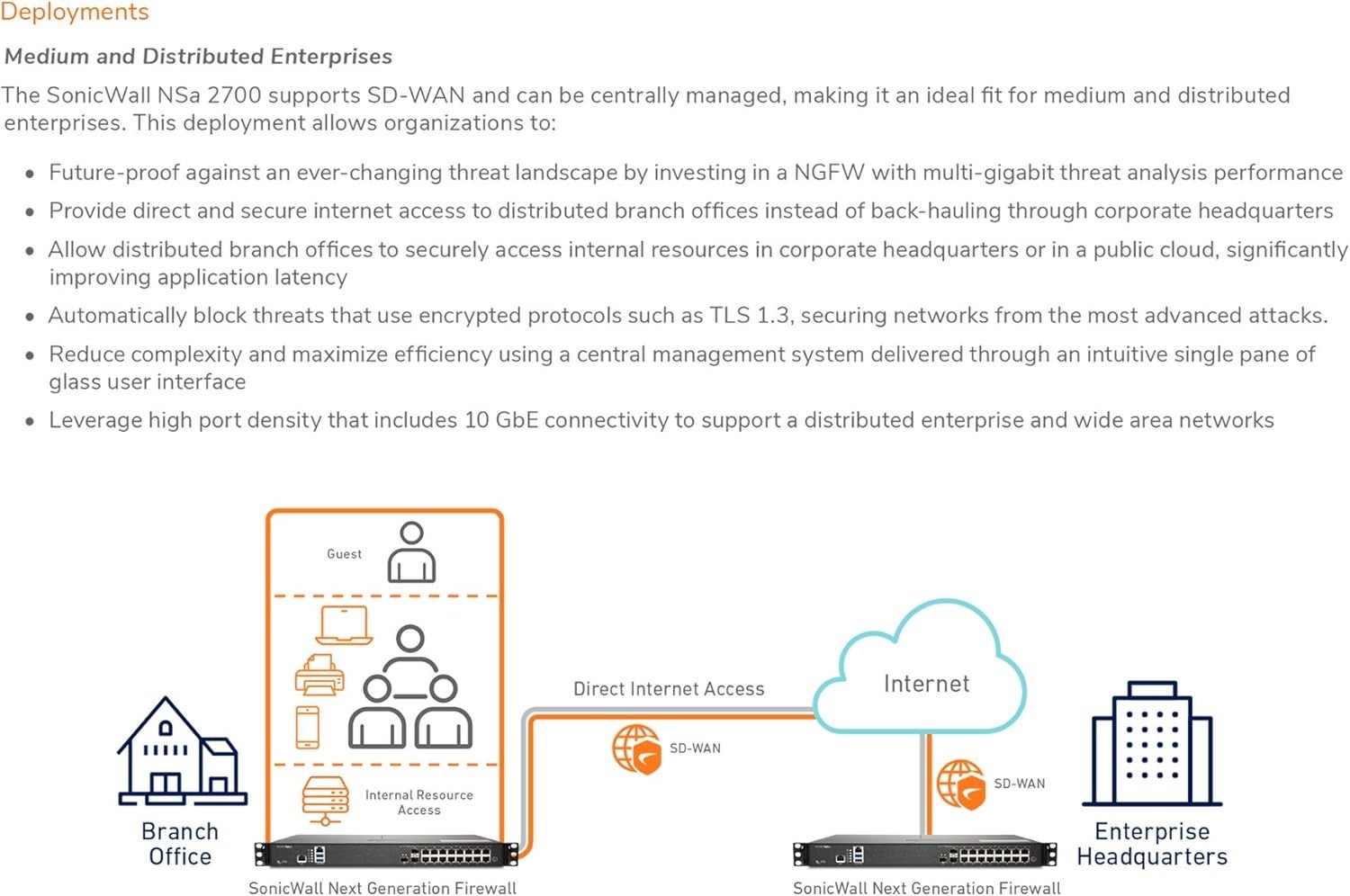Sonicwall NSA 2700 High Availability (02-SSC-7367) - New