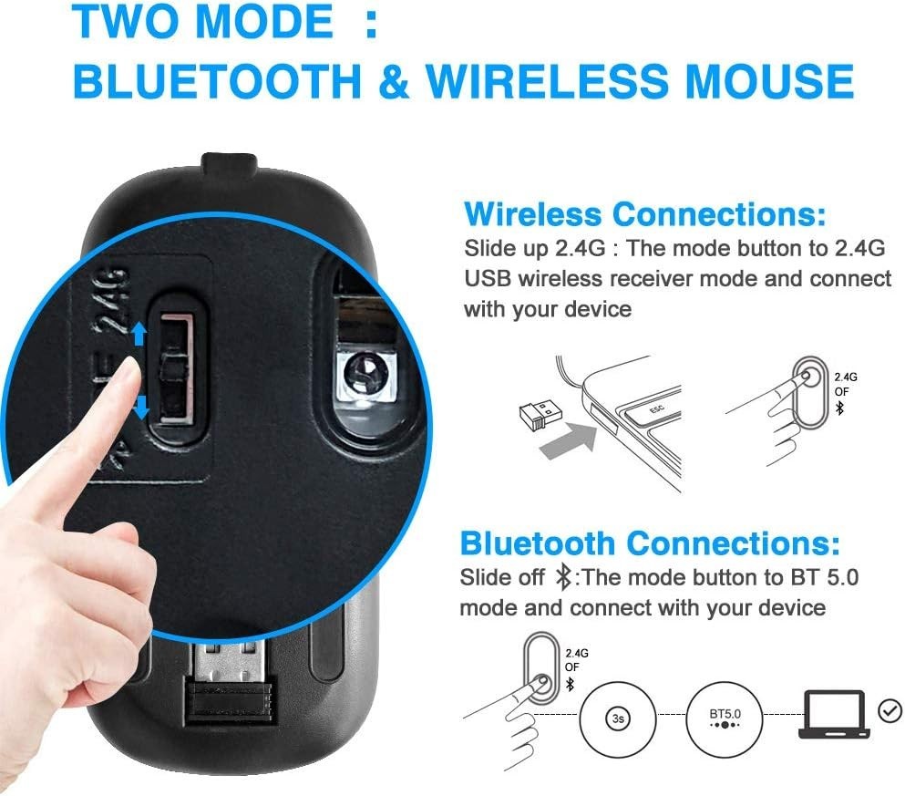 Wireless Bluetooth Mouse for Laptop, Rechargeable Mouse 2.4G USB Optical Wire...