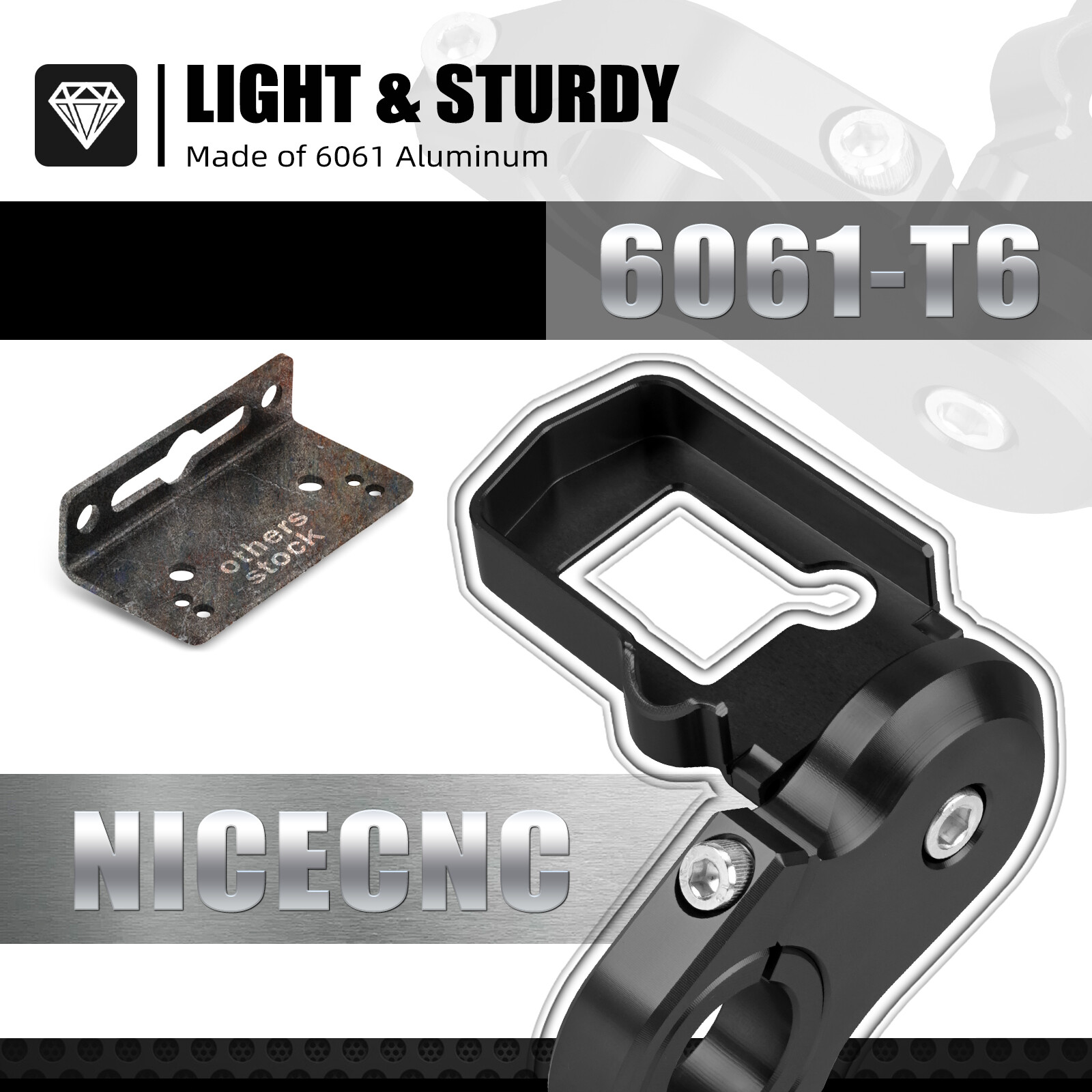 Adjustable Digital Display Relocation Bracket Mount For Surron Light Bee X S LBX