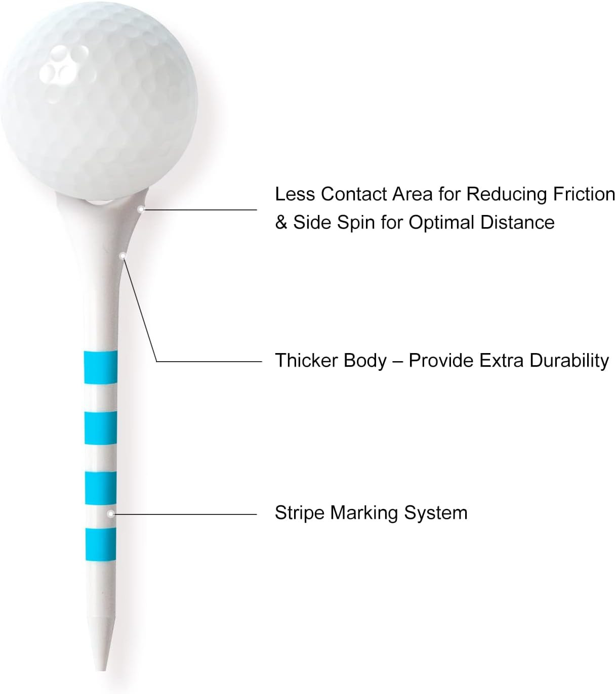 60/100 Pack Plastic Golf Tees (2-3/4"or 3-1/4"), Blue 3-1/4" ( 60pcs)