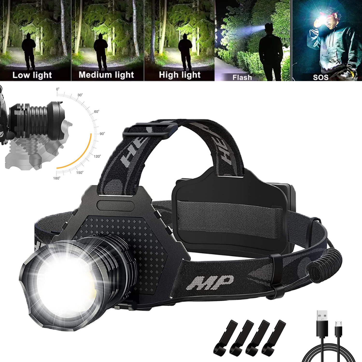 Rechargeable LED Headlamp 100000 Lumen, Super Bright Head Lamp Flashlight US