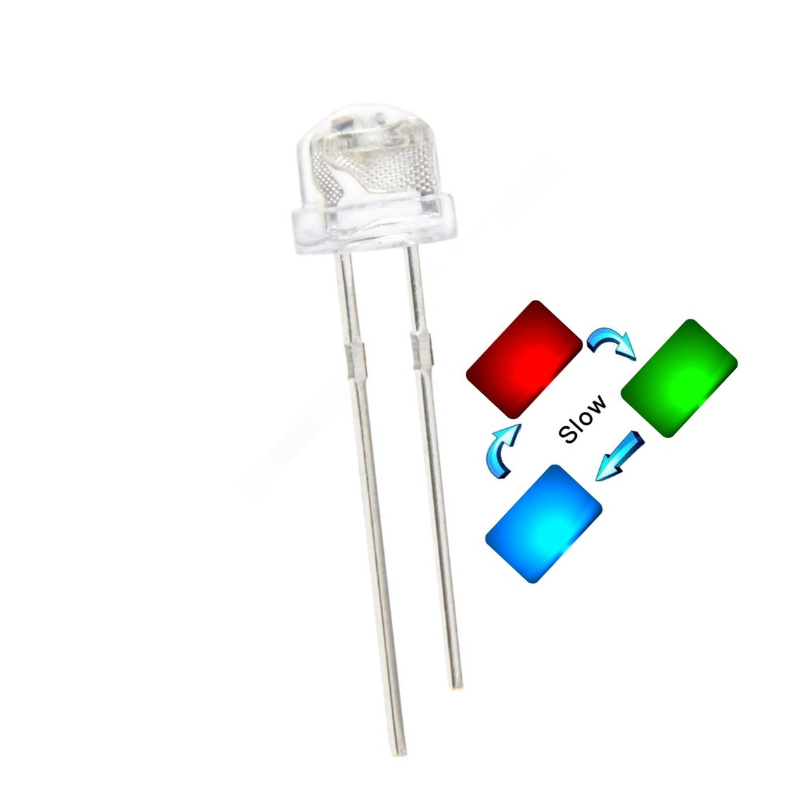 20pcs 5mm Straw Hat RGB Red Green Blue Light Emitting LED Lamp Slow Flashing NEW