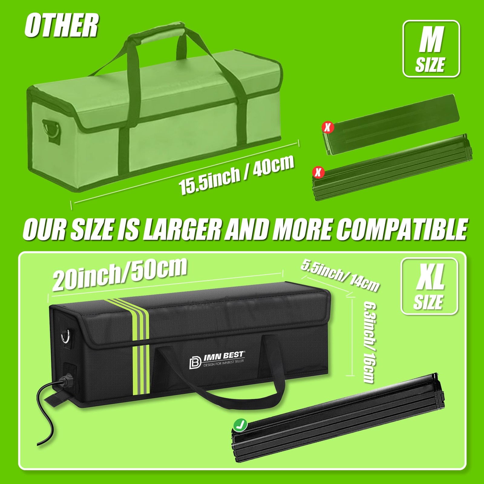Ebike Battery Bag Fireproof, Waterproof & Explosion-Proof Lipo Safe Bag