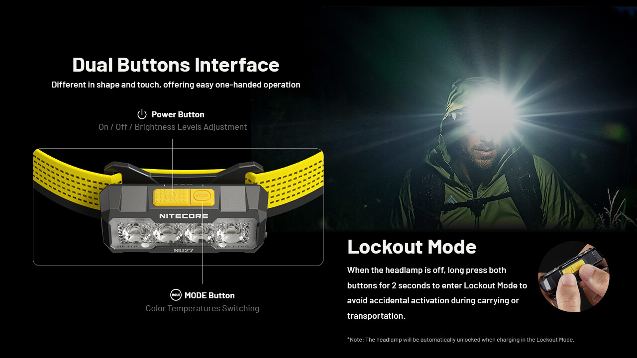 Nitecore NU27 600 Lumen USB-C Rechargeable Multi-Temperature Headlamp - White