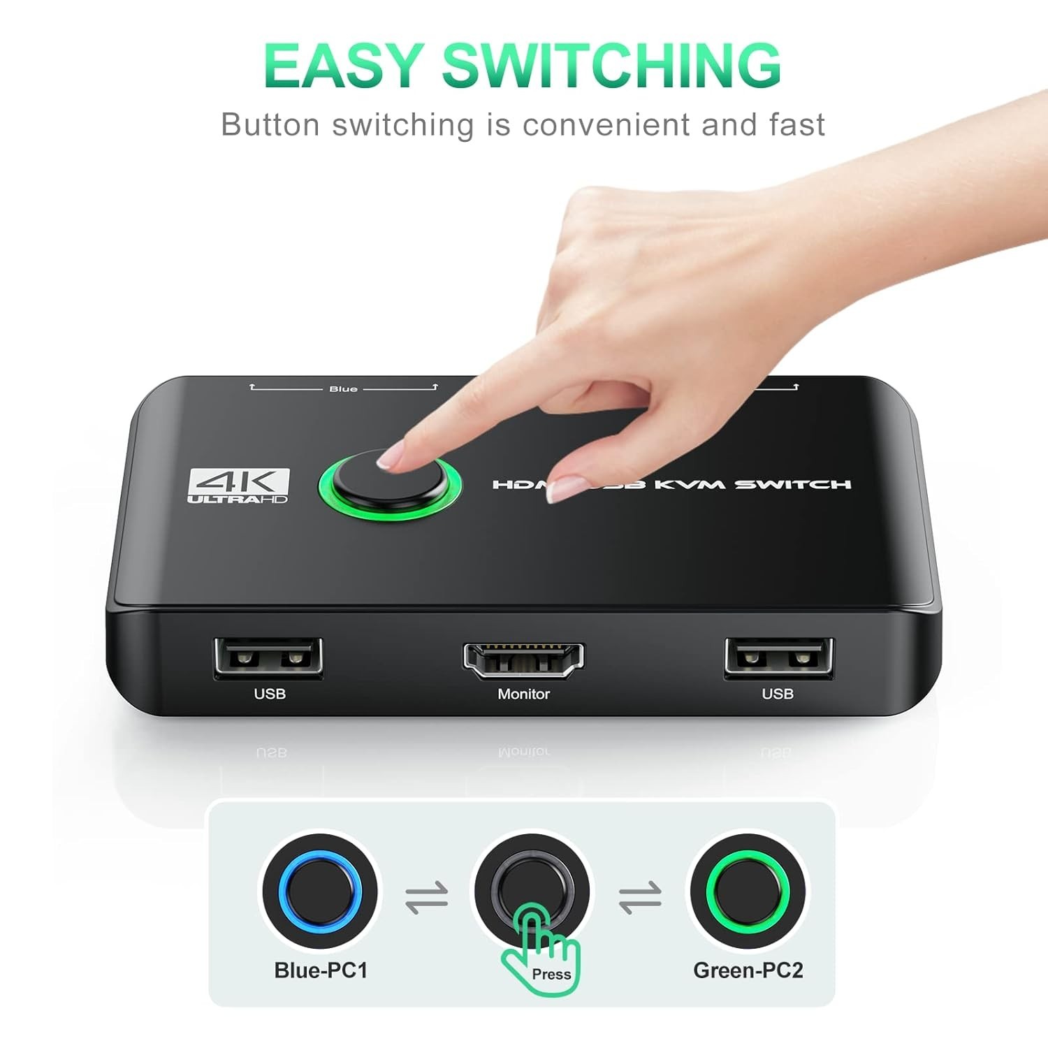 4K KVM Switch HDMI 2 Port Box for Two Computers Share Keyboard Mouse