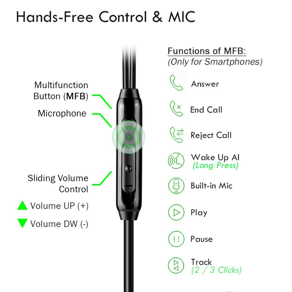 Extra Long Earbuds for TV & PC, with 12FT Spring Coiled Extension Cable, Volume
