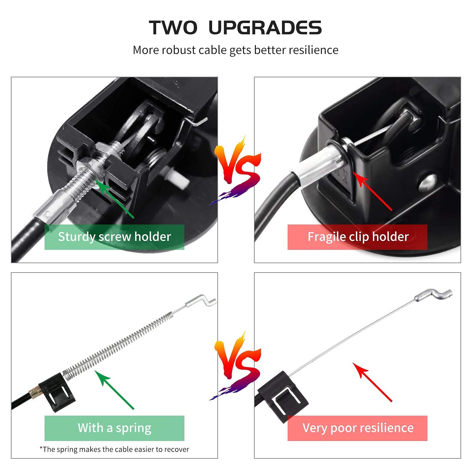 Recliner Replacement Parts Release Pull Handle & Cable for Most Recliner Chairs