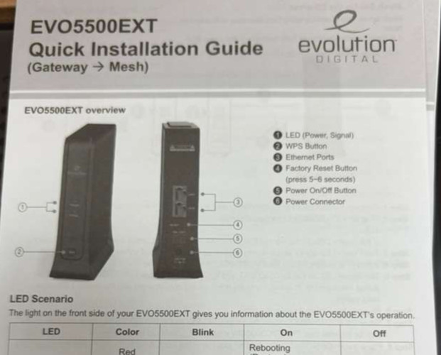 Evolution Digital EVO 5500 EXT Wifi Extender, NEW SEALED EVO5500EXT