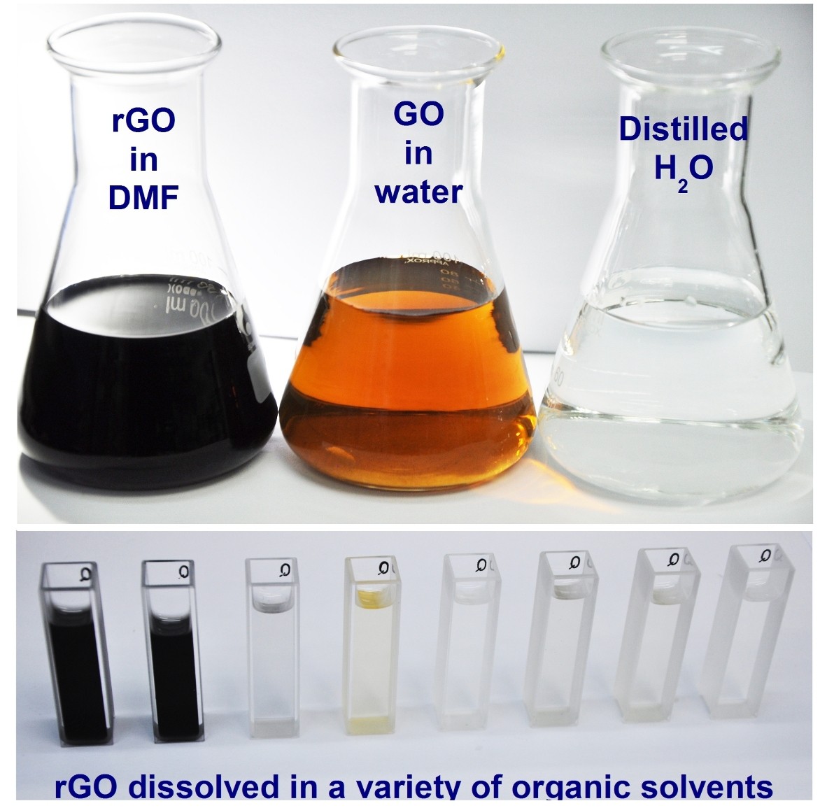 Reduced Graphene Oxide Solid 200 mg Black Powder Chemical Reduction