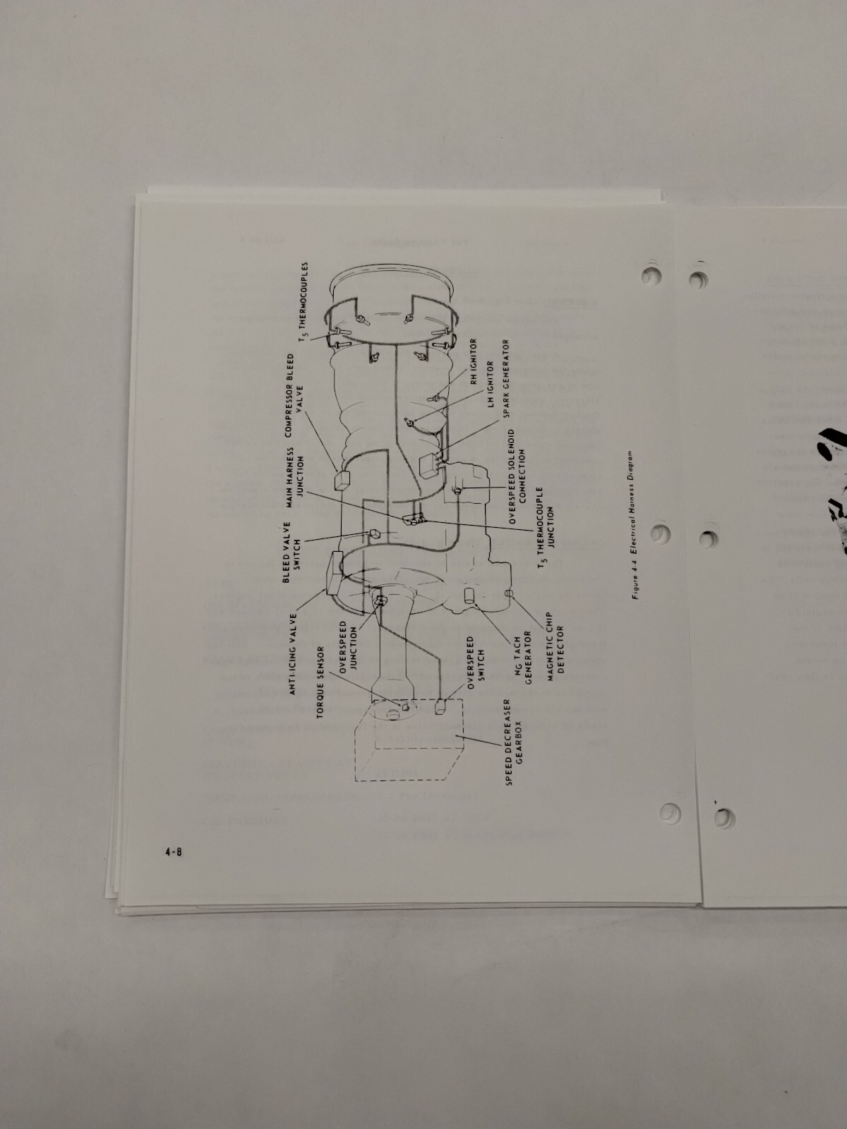 General Electric Model T64 Training Guide-Copy