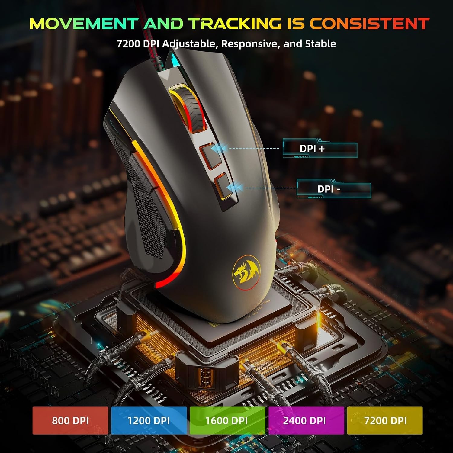 M602 Gaming Mouse, Ergonomic RGB Gaming Mouse Wired with 7200 Adjustable DPI,...