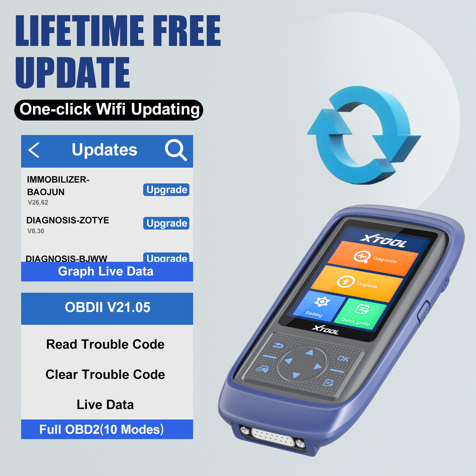 XTOOL A30 PRO Full OBD2 Diagnostic Scanner K!ey Coding ABS SAS Full System Scan