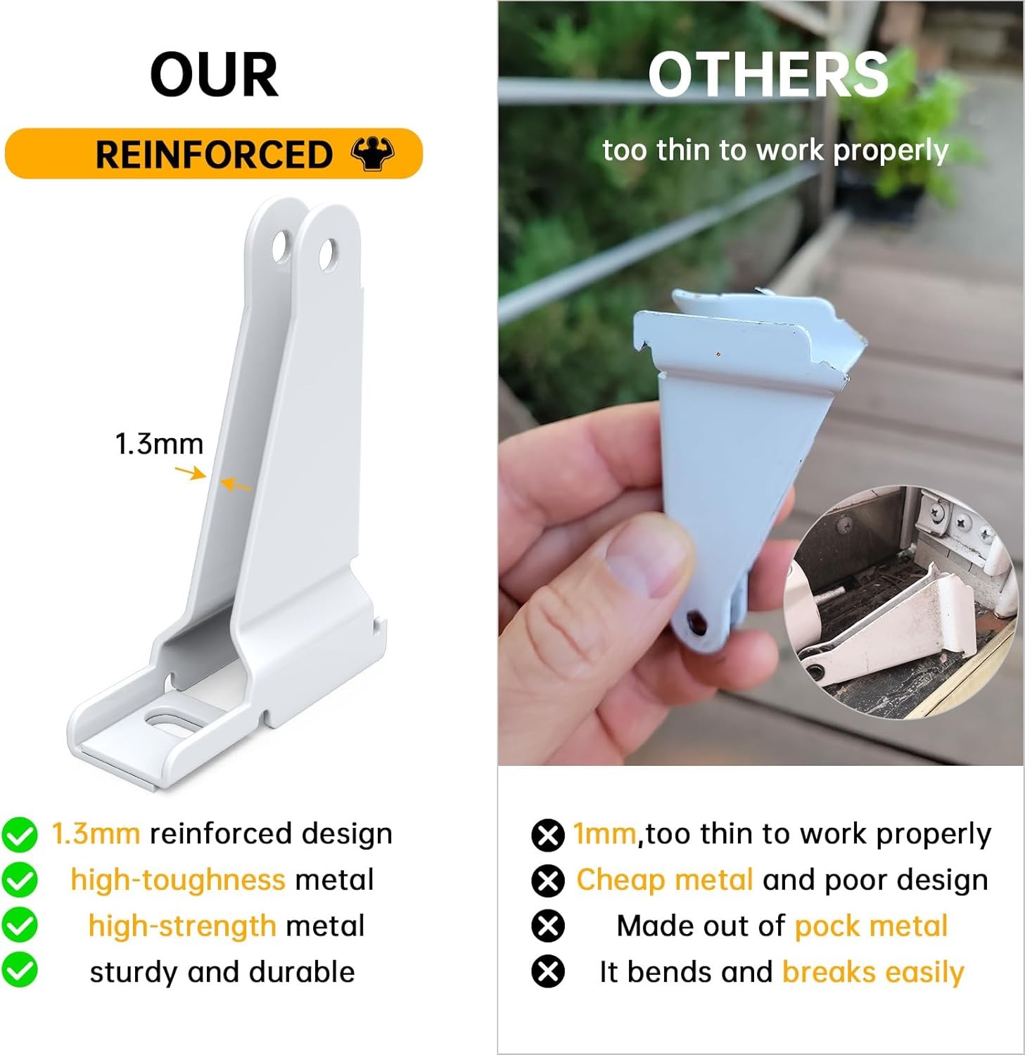 Reinforced Storm Door Closer Bracket Kit Compatible with Andersen, Emco