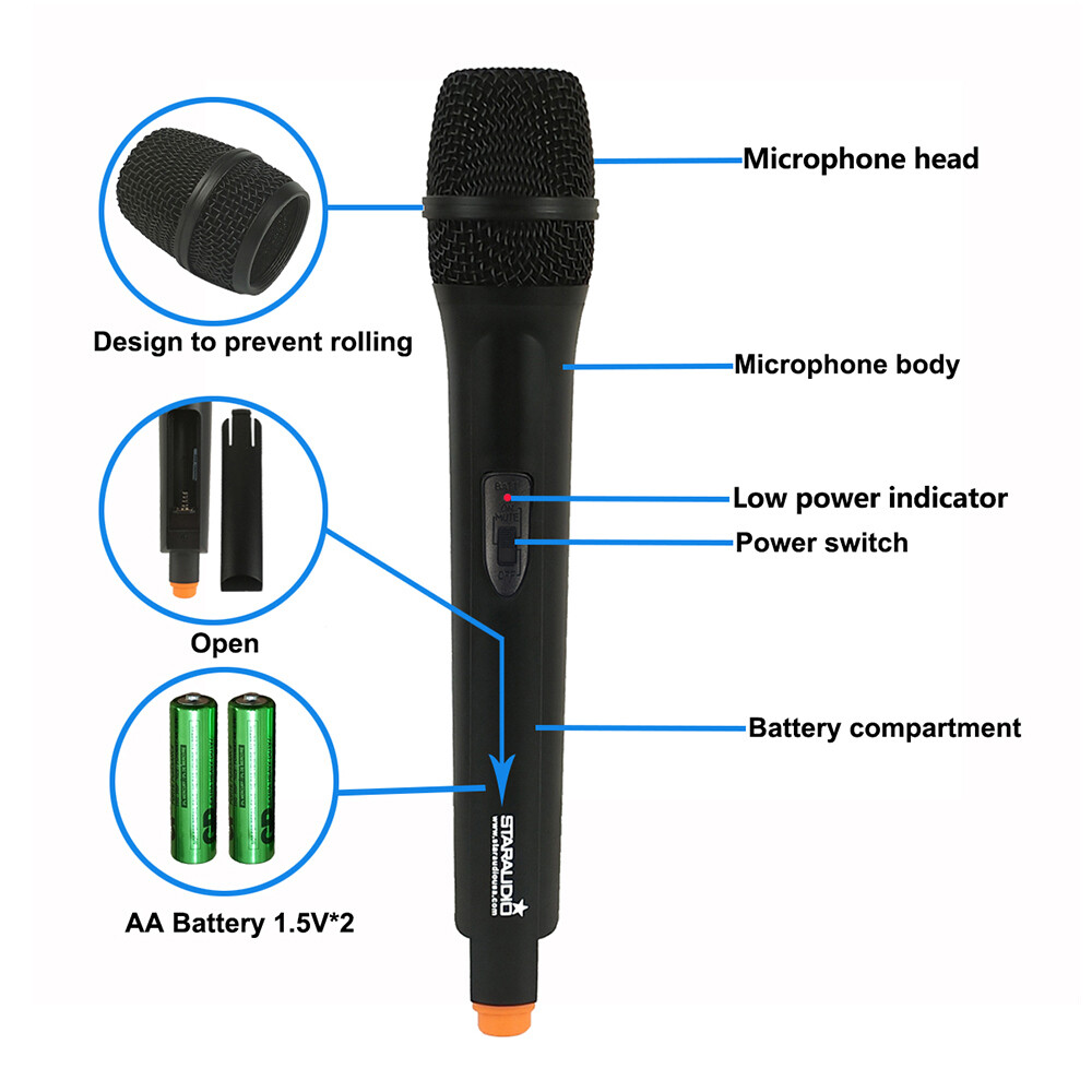 Wireless VHF Microphone System Handheld & Headset Lavalier Bodypacks Microphones