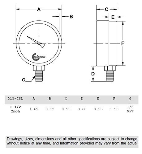 Pressure Gauge, Chrome Plated Steel Case, Dry, 0-200 psi/kPa, Lower Mount 1/8"