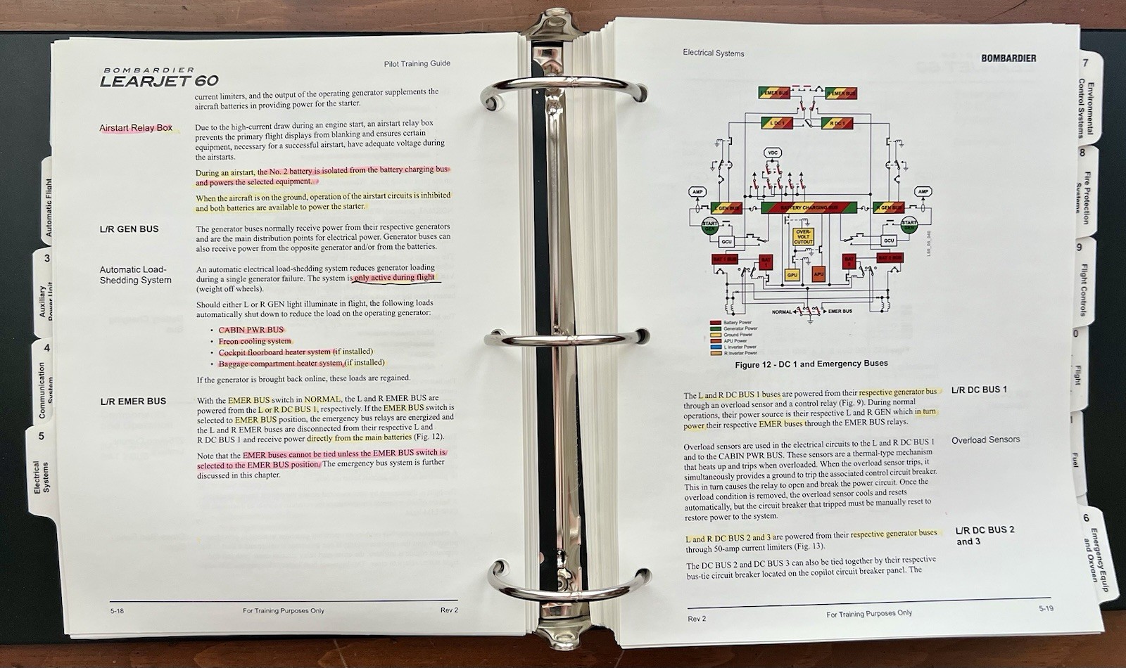 Bombardier Learjet 60 Pilot Training Guide, Revision 2