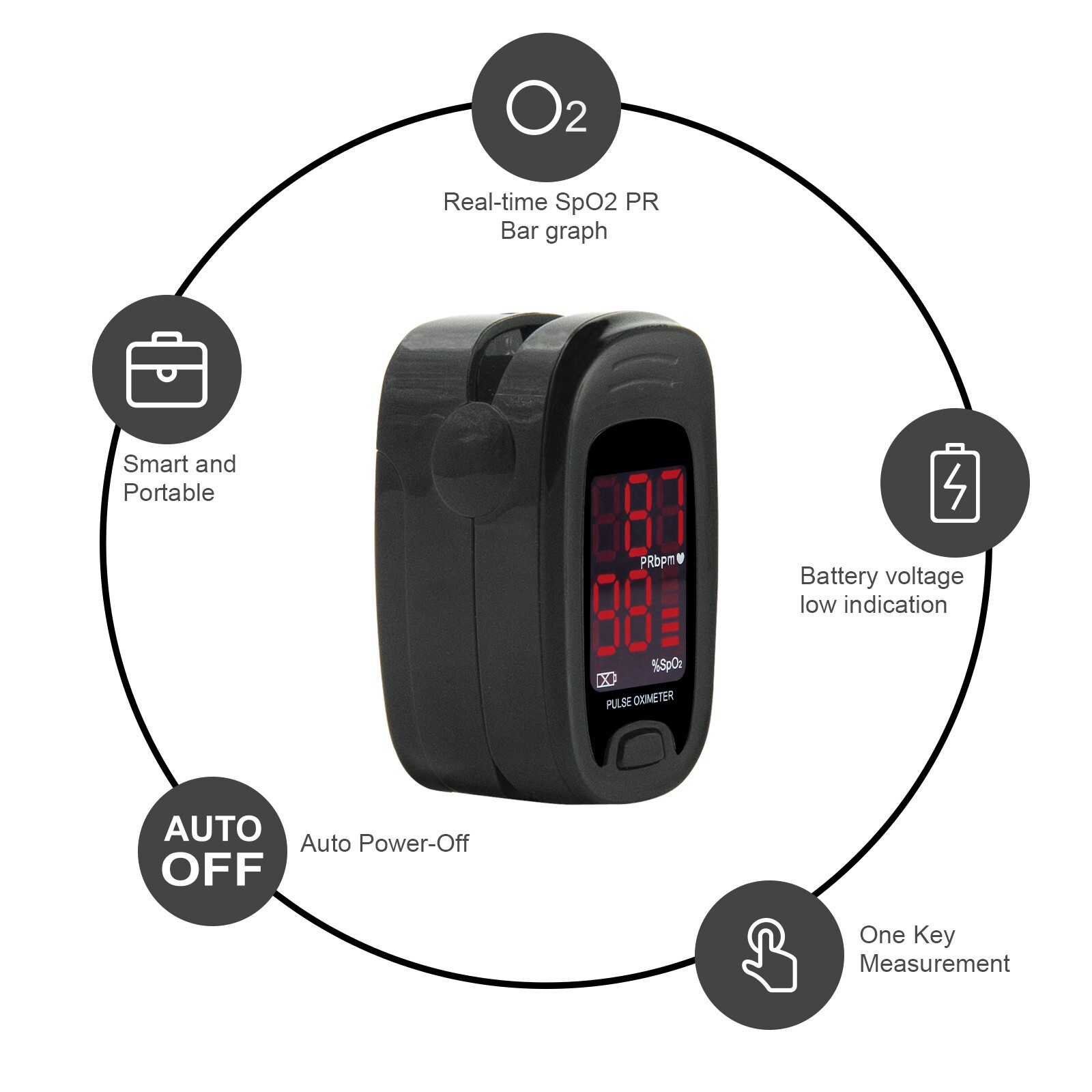 Finger Pulse Oximeter Heart Rate Blood Oxygen Saturation Monitor SpO2 PR Measure