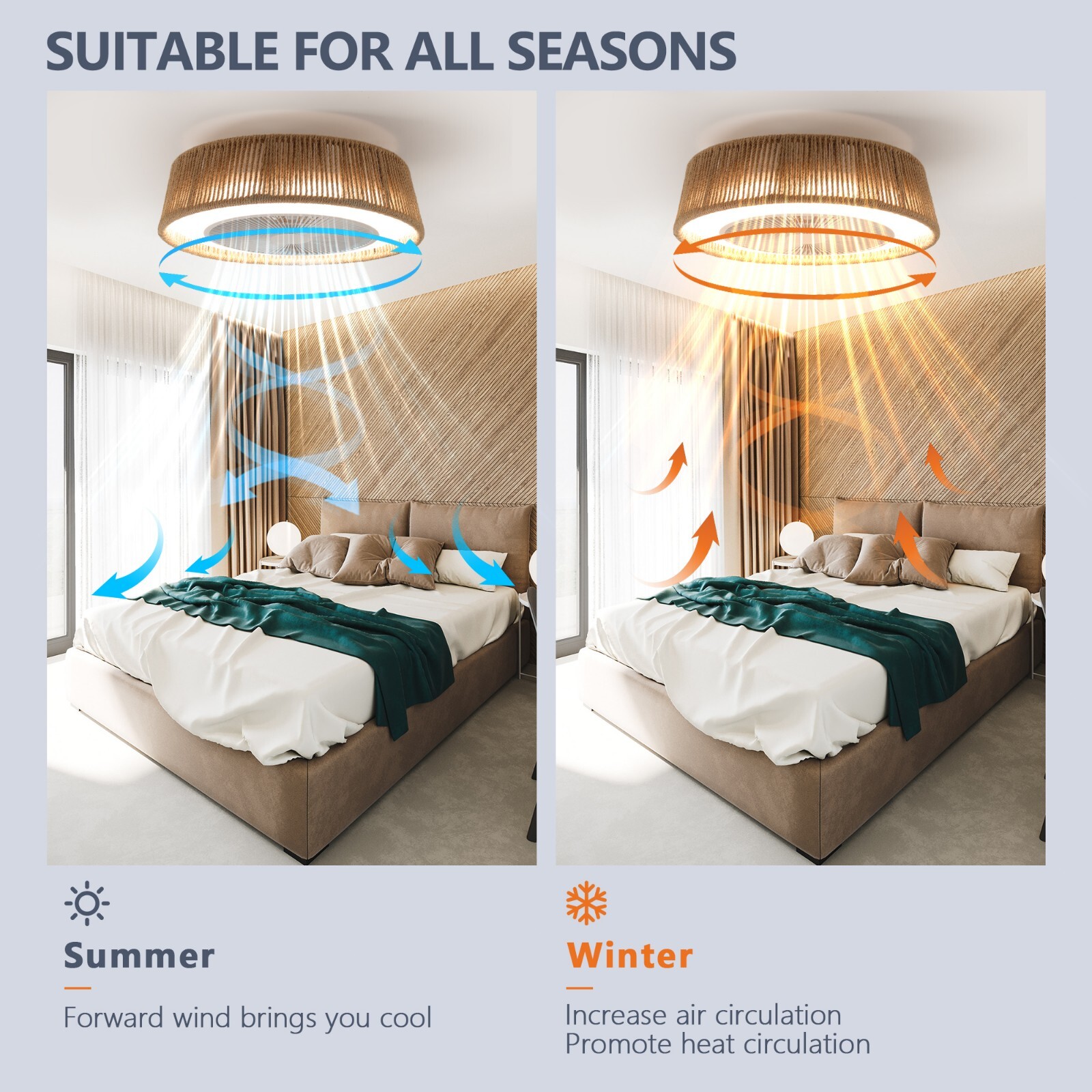 21" Modern White 8-Blade Smart LED Ceiling Fan